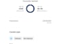 give instagram shoutout promotion on 650k followers page digital marketing